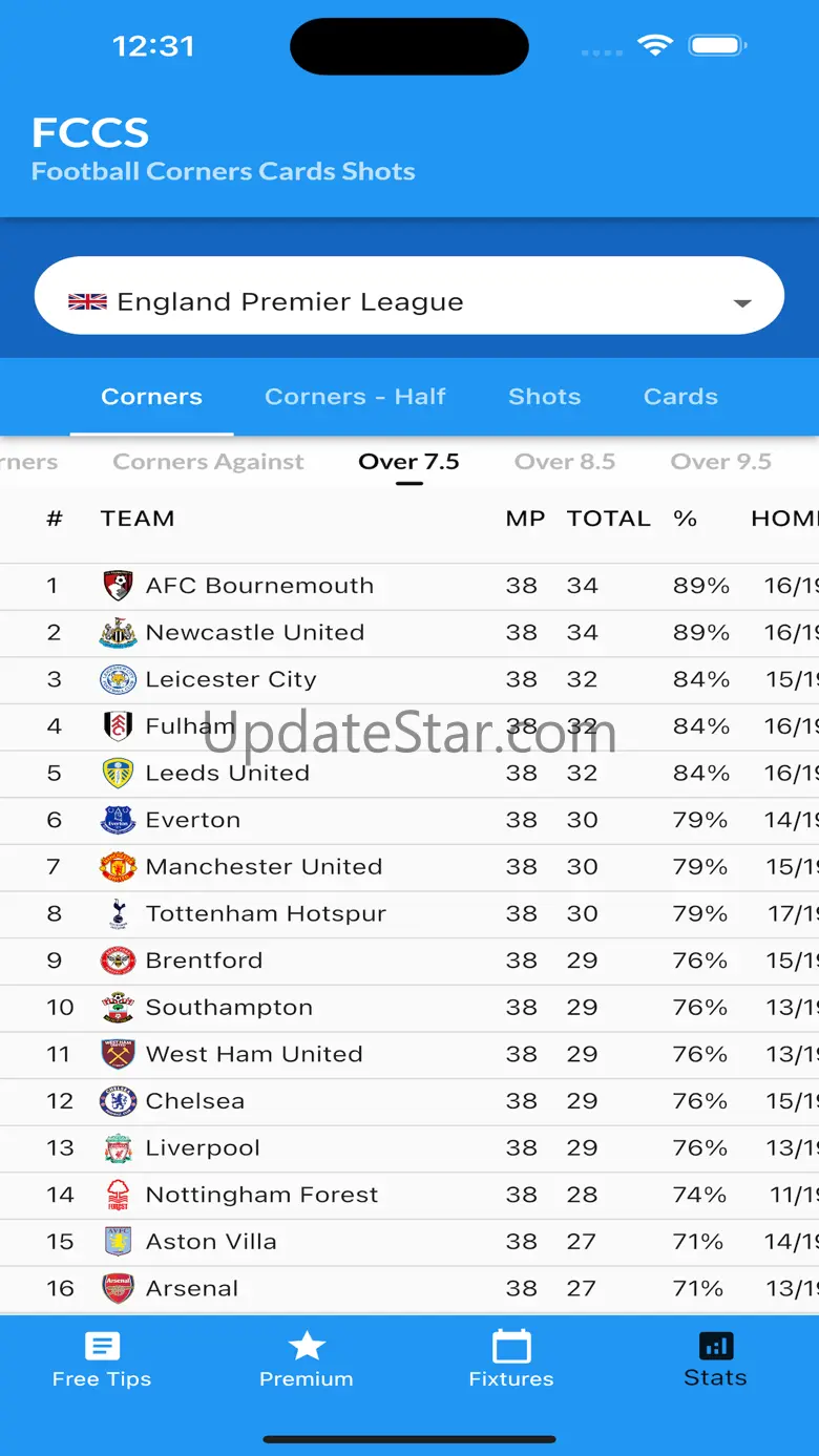 Football Corners Predictions 1.0.0