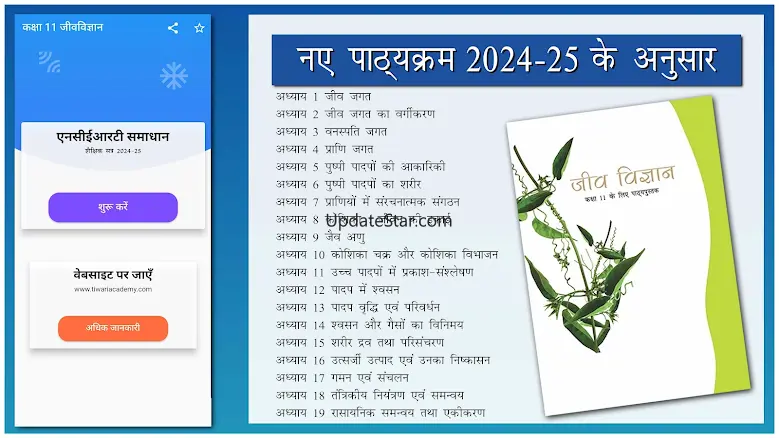 Class 11 Biology in Hindi 24.2.1