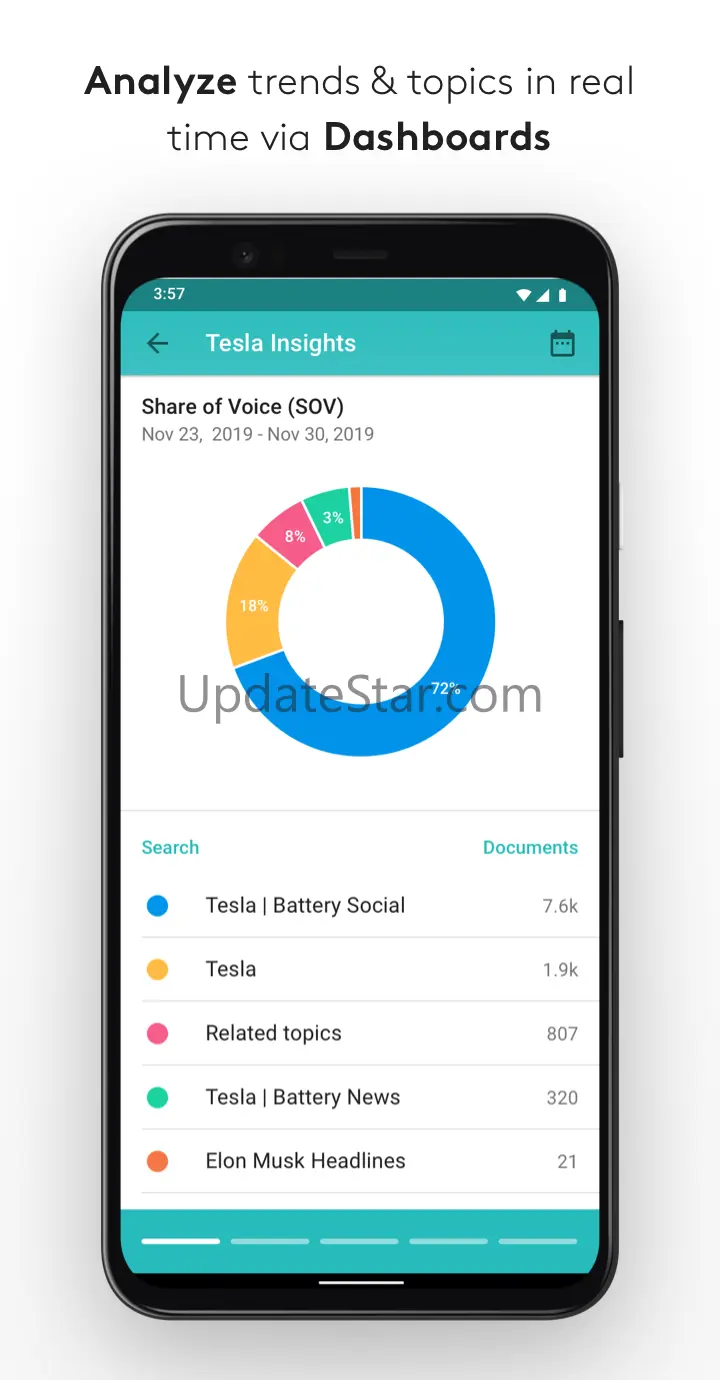Meltwater Mobile 4.7.4
