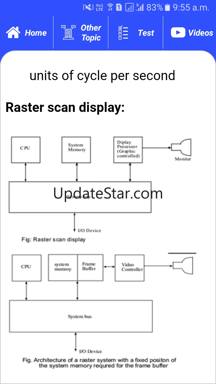 Computer Graphics: Engineering 7.0