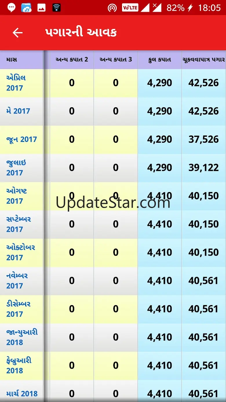 IncomeTax Calc 2024-25 [Guj] 2025.4