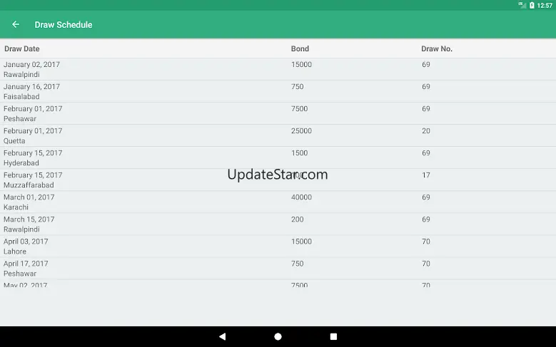 Prize Bond Wallet 1.2.0