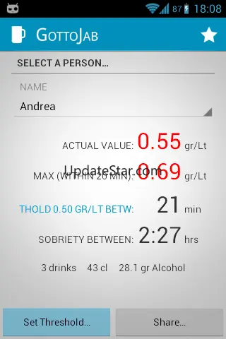 GottoJab - Alcohol Test 1.25.97