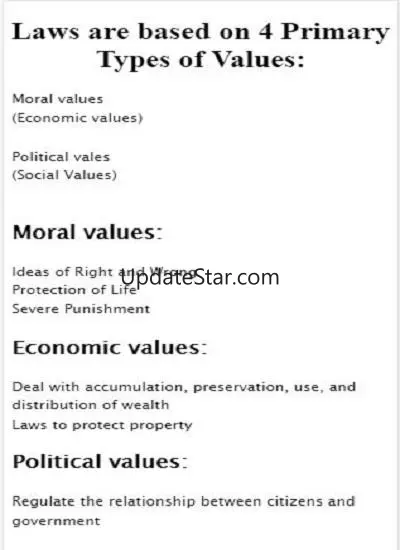 Introduction to Law 6.0