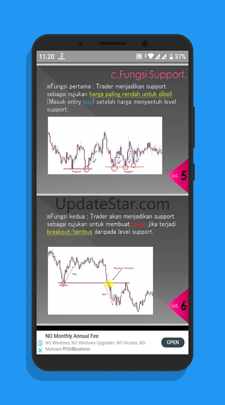 Strategi Trading Binary Option 1