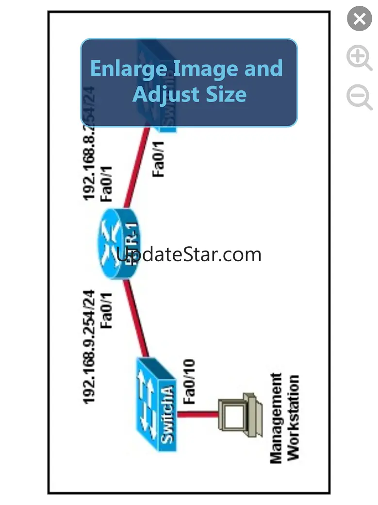 Cisco CCNA Routing and Switchi 1.2