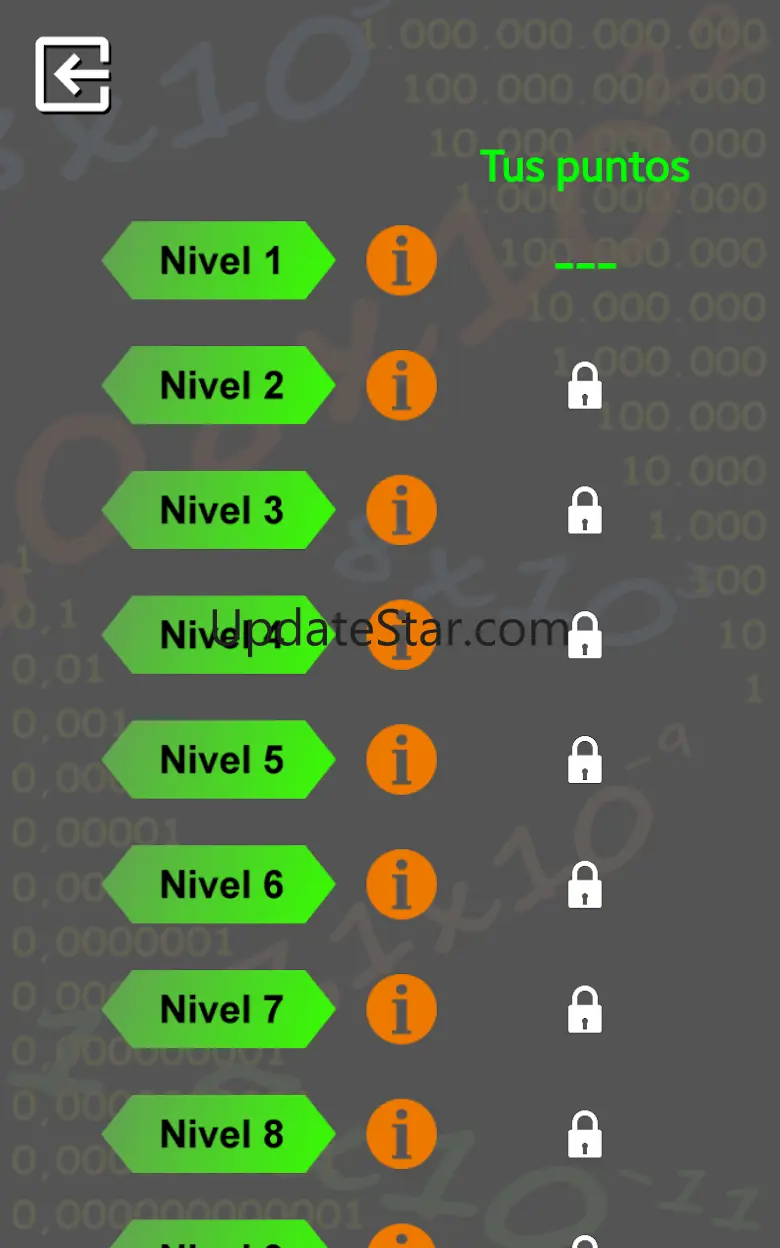 Notación Científica 1.2