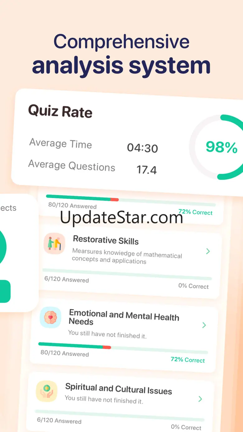 CNA Exam Prep 2025 1.0.5