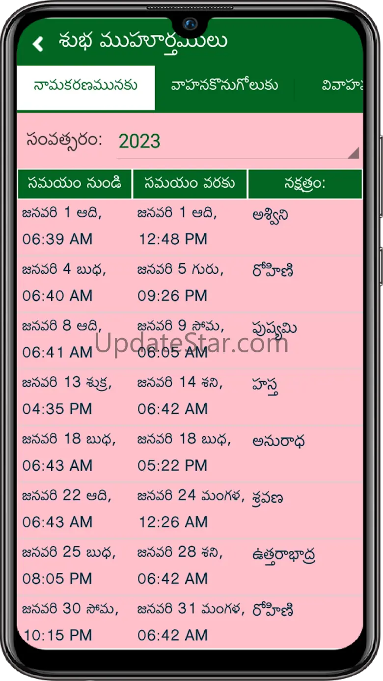 Telugu Calendar 2025 పంచాంగం 9.0.53