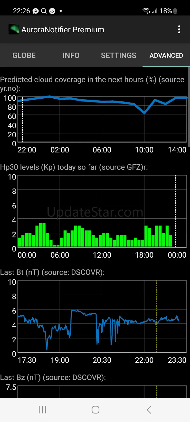 Aurora Notifier 1.3.16