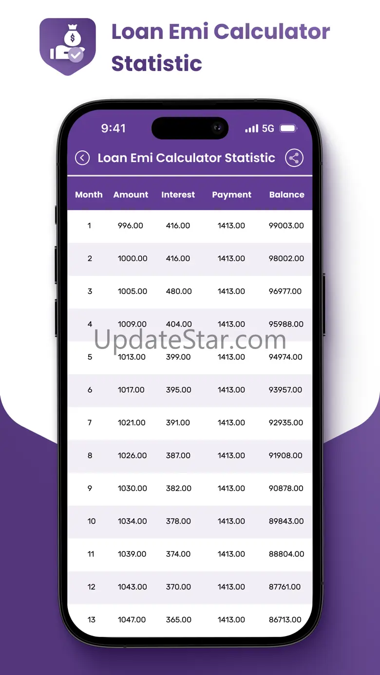 Finance - Loan EMI Calculator 1.8