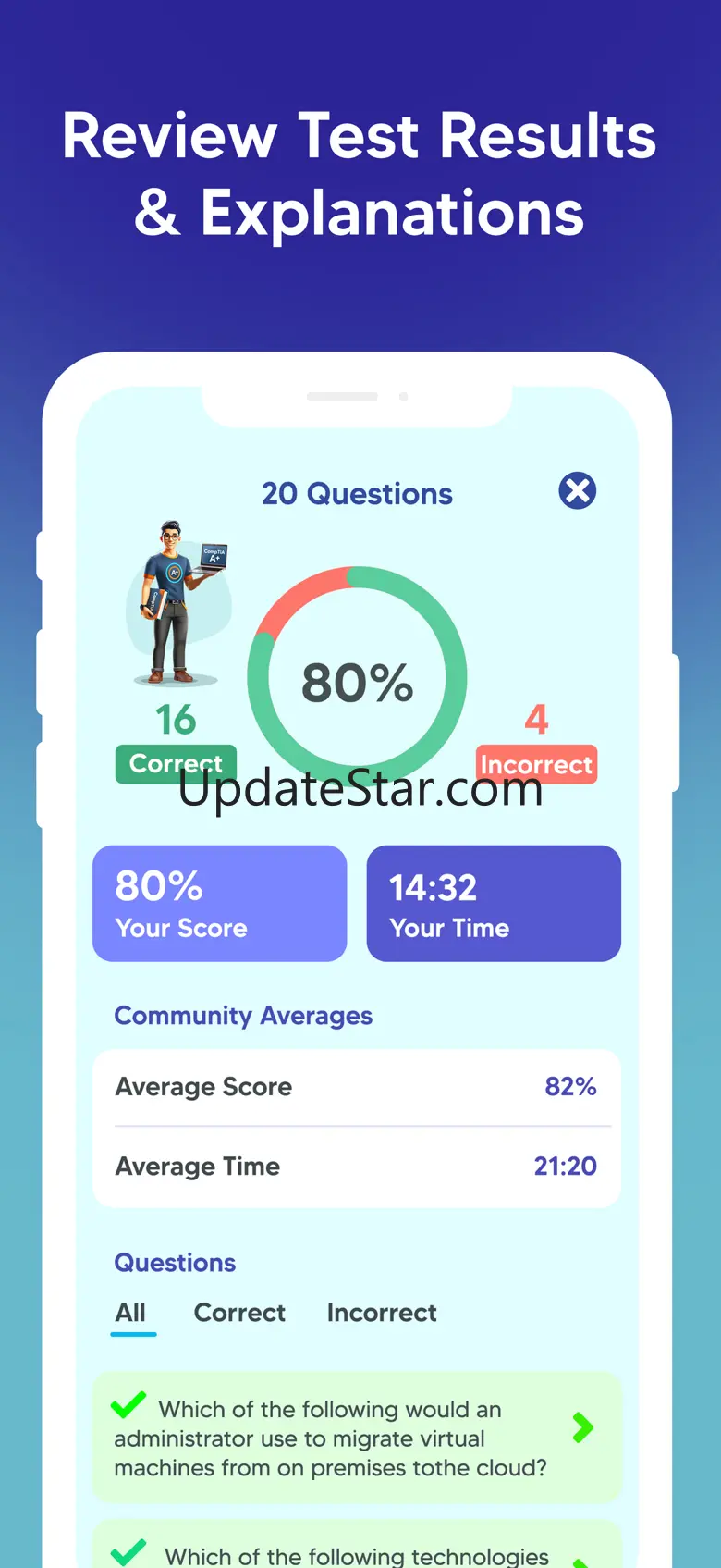 CompTIA A+ Exam Test Prep 2025 1.0