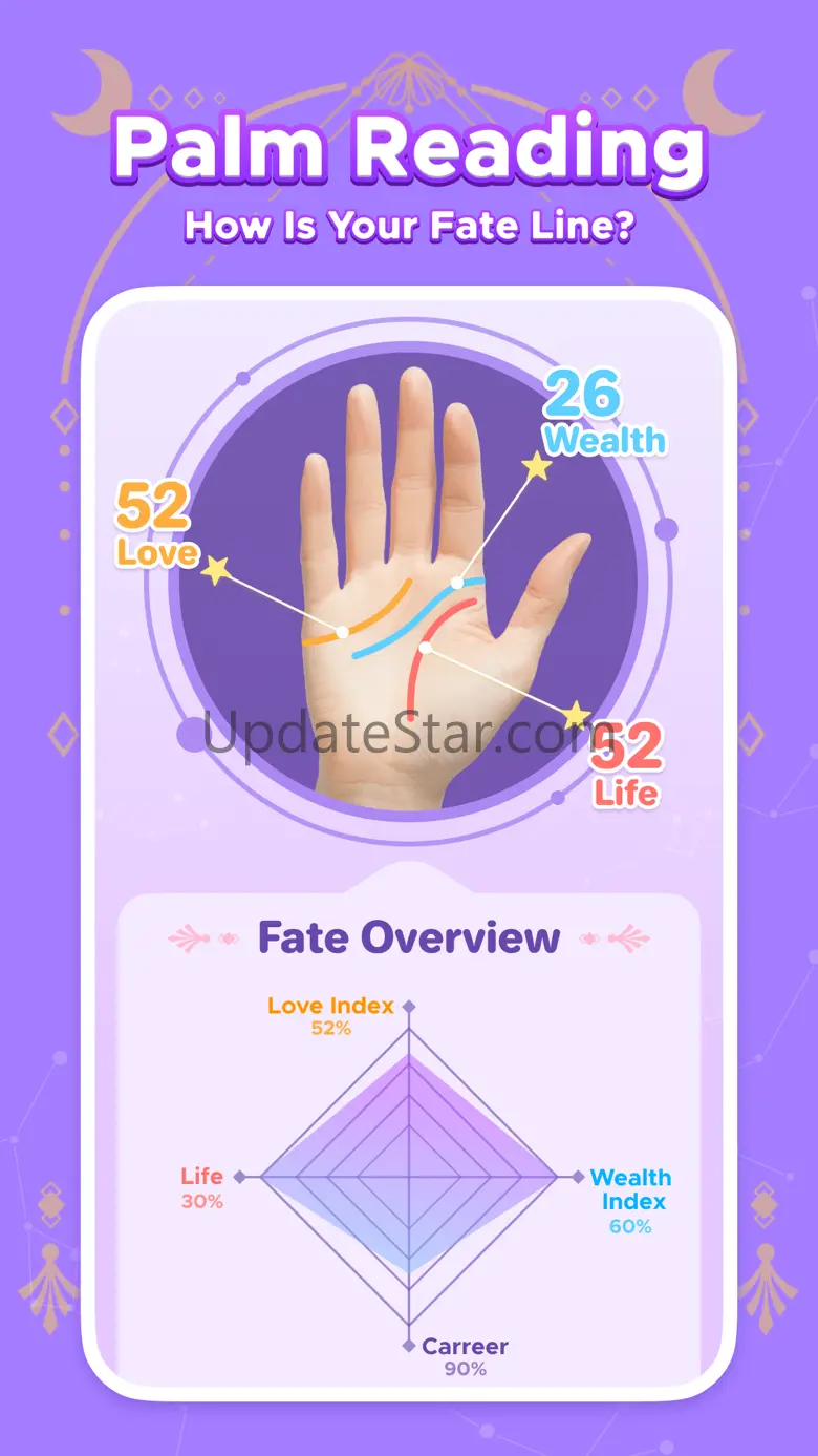 Soul Insight - AI Face Aging 1.9.0