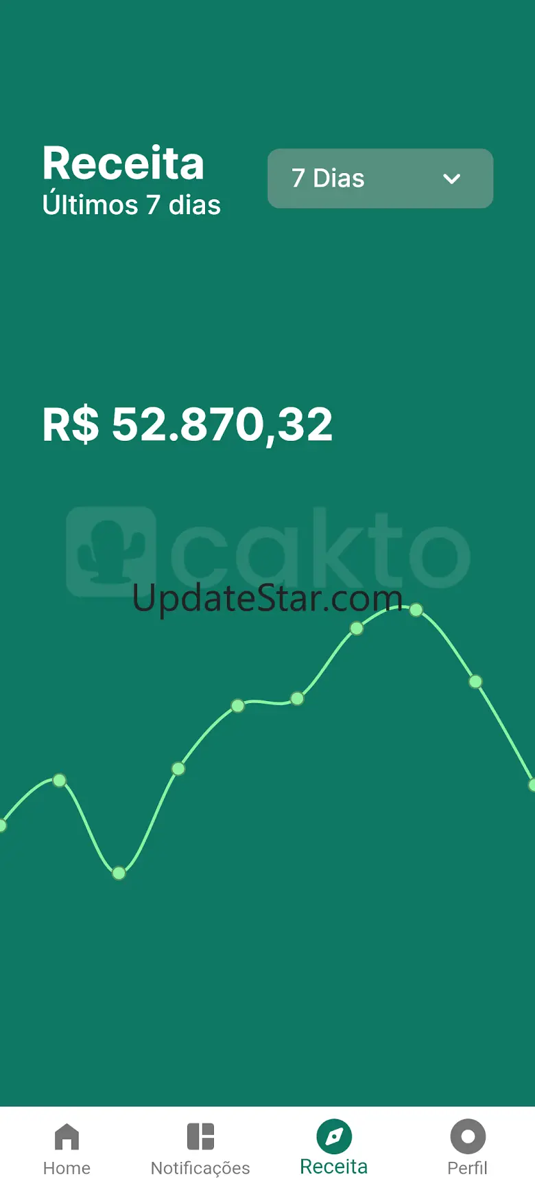 Cakto 1.0.49
