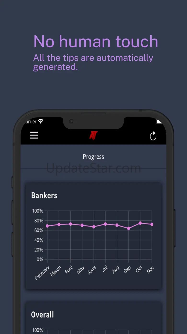 NerdyTips - AI Betting Picks 1.2.3