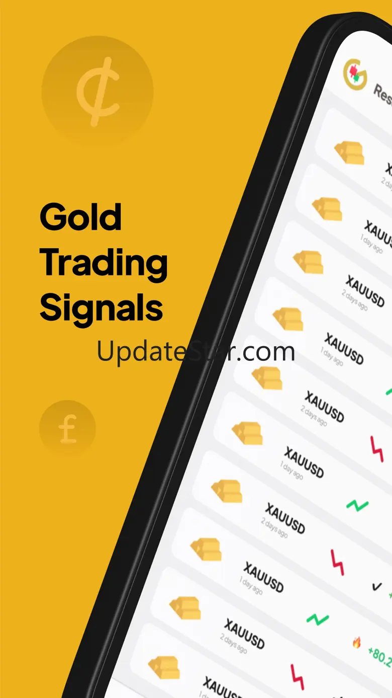 Gold Sniper - Forex Trading 4.1.1