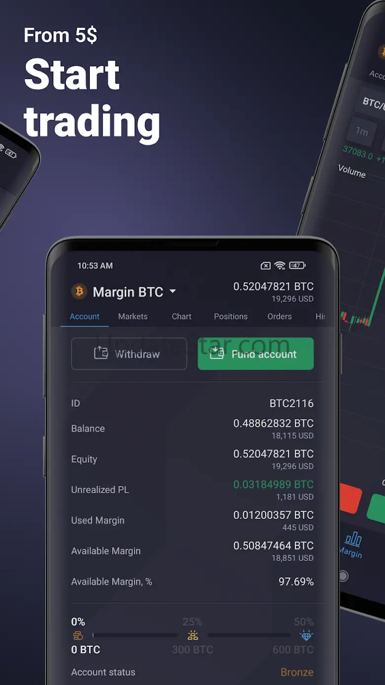 PrimeXBT — Trading Platform 4.15.5