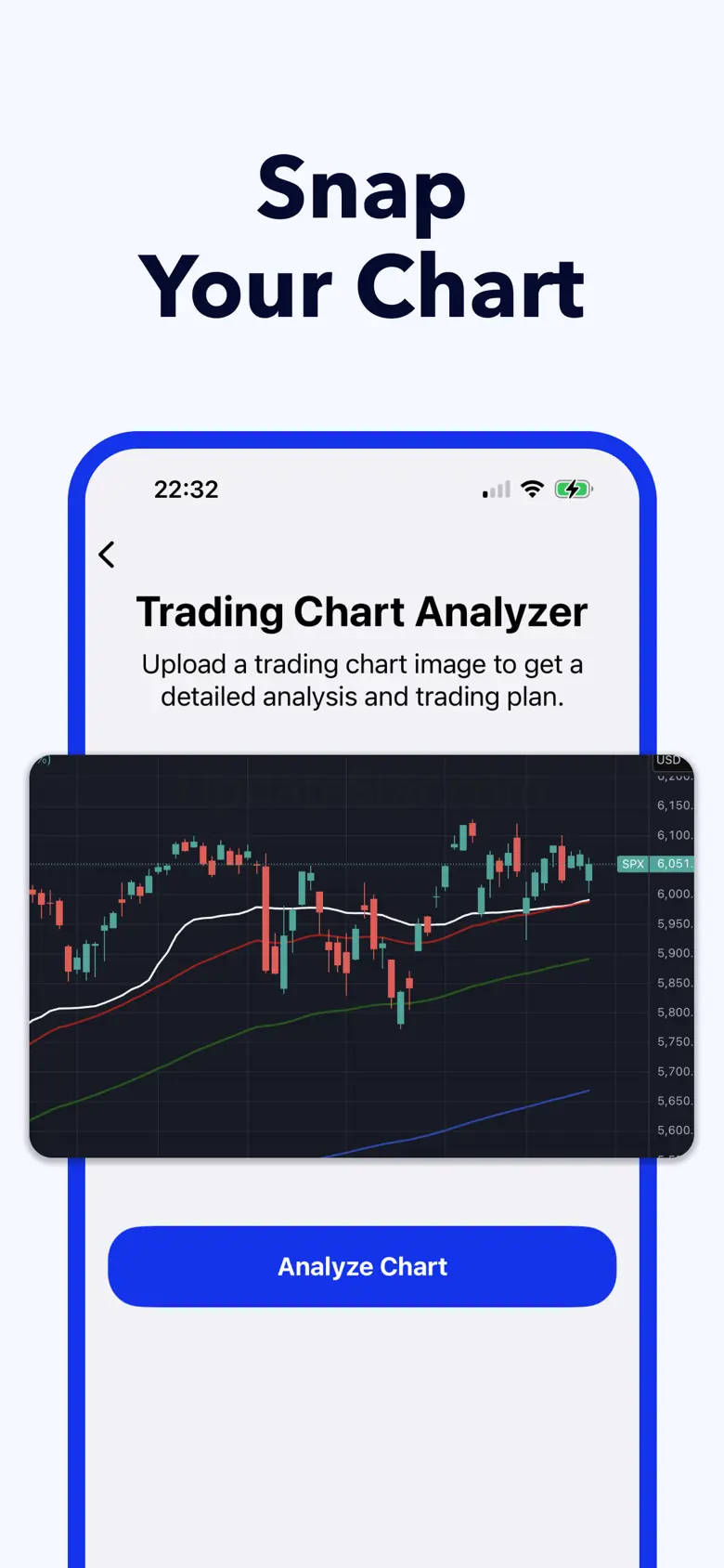 ChartAI - AI Trading Assistant 1.1