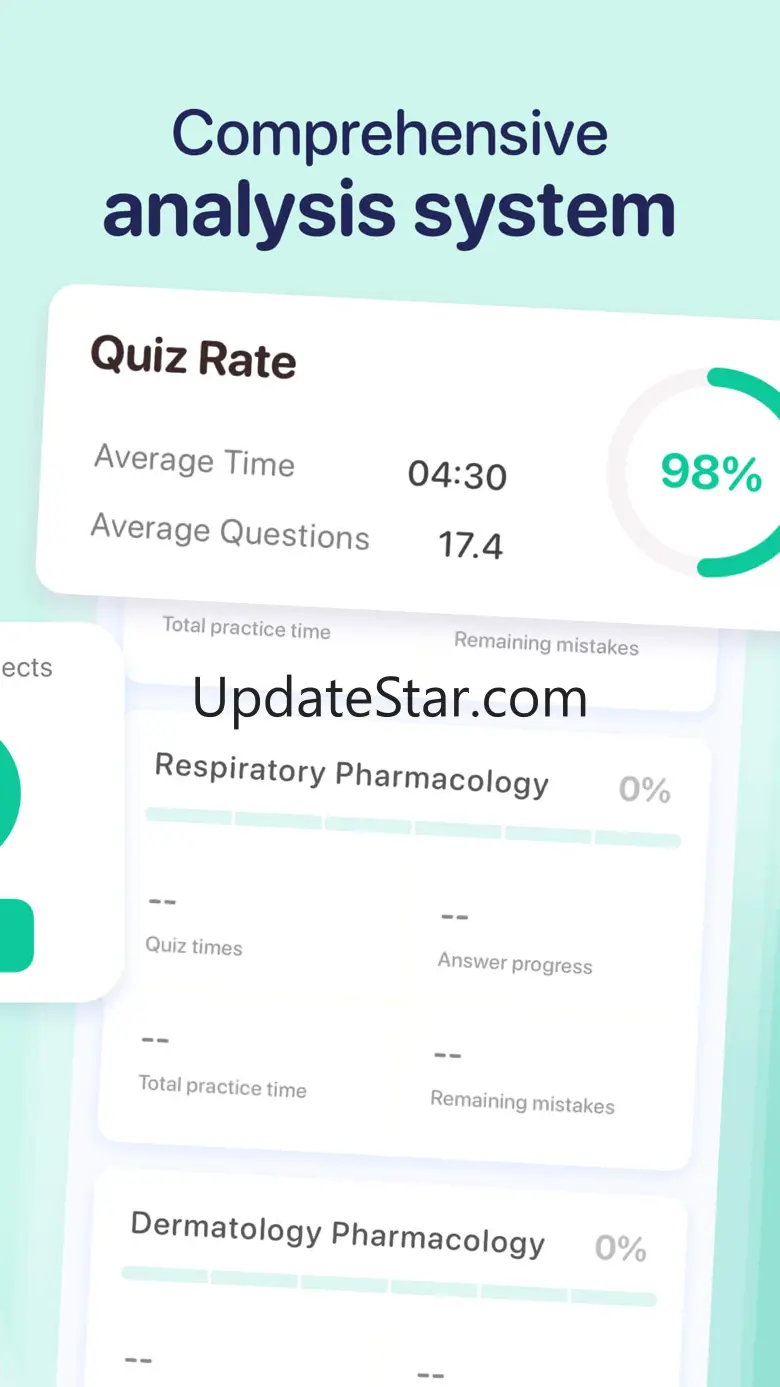 Pharmacology for Nursing 2025 1.0.2