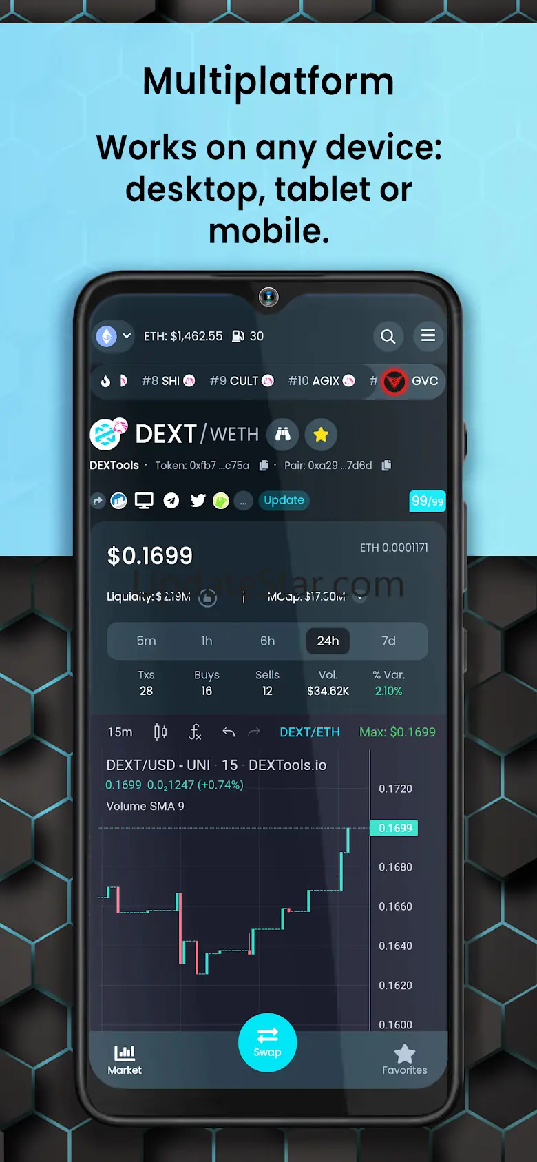 DEXTools 1.9