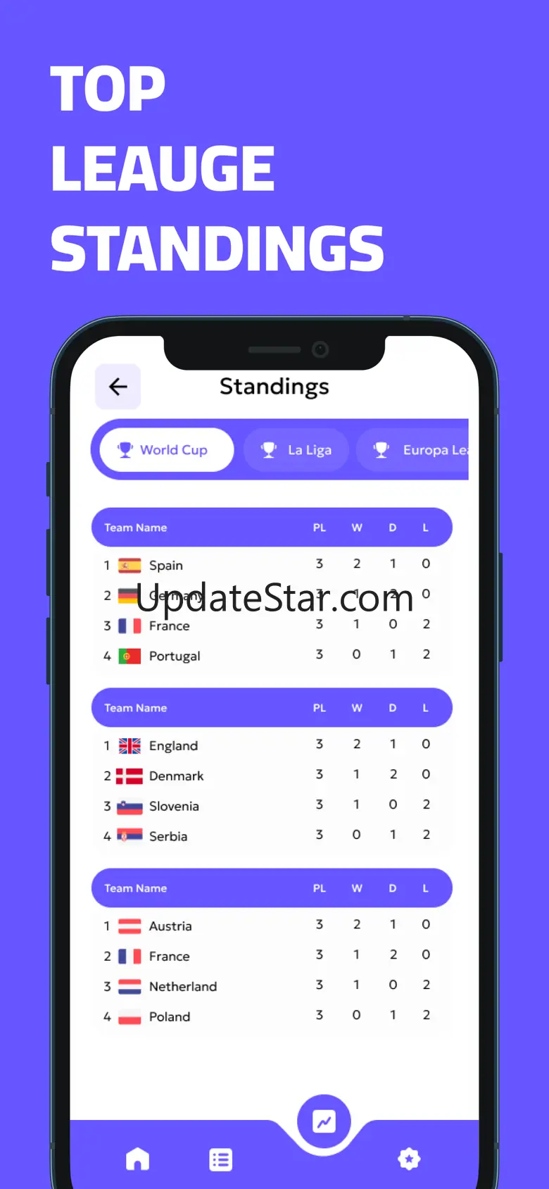 Sada PRO Football: Today Match 4.0