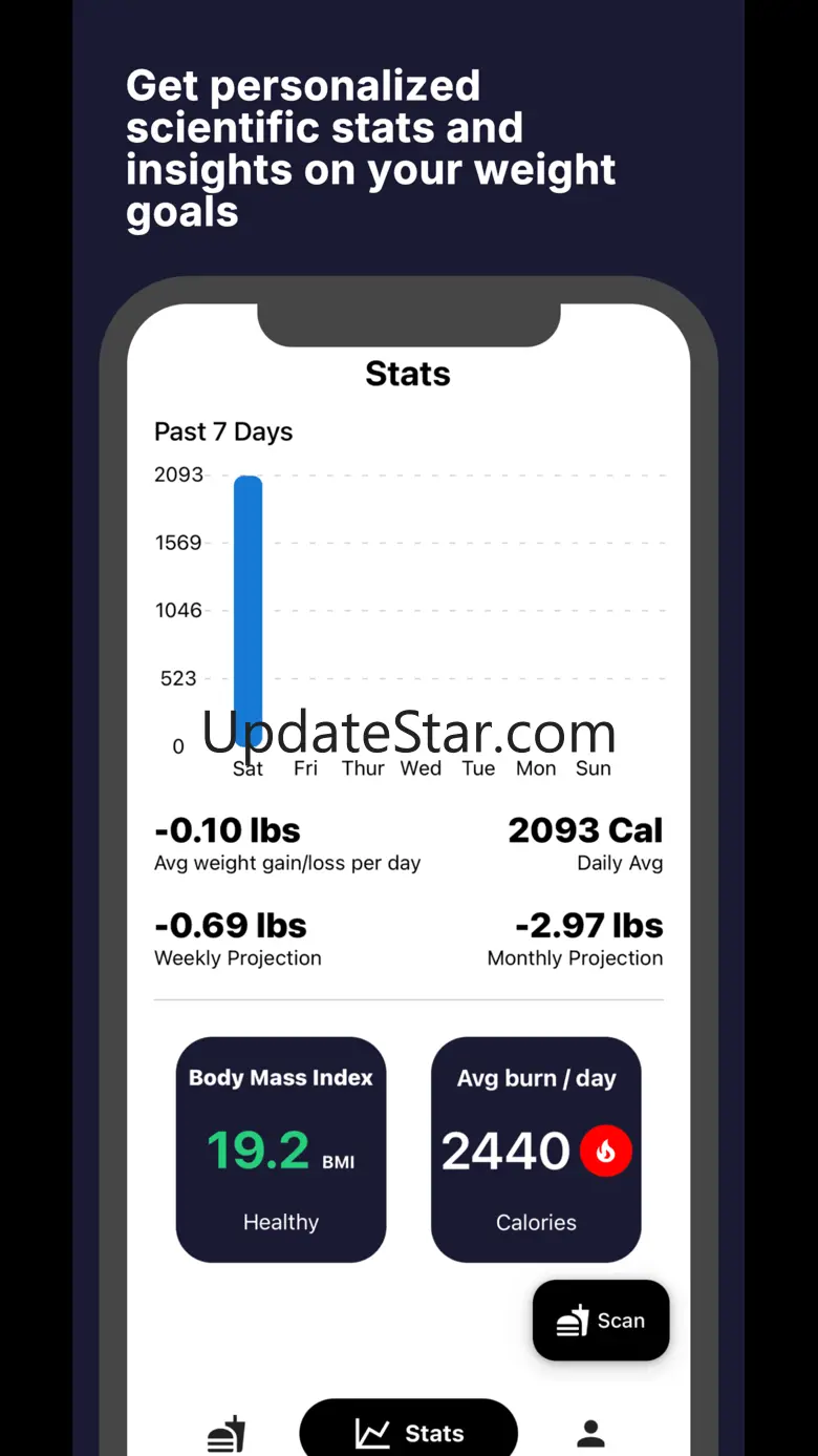 Food Spy AI - Track Nutrition 1.8.0