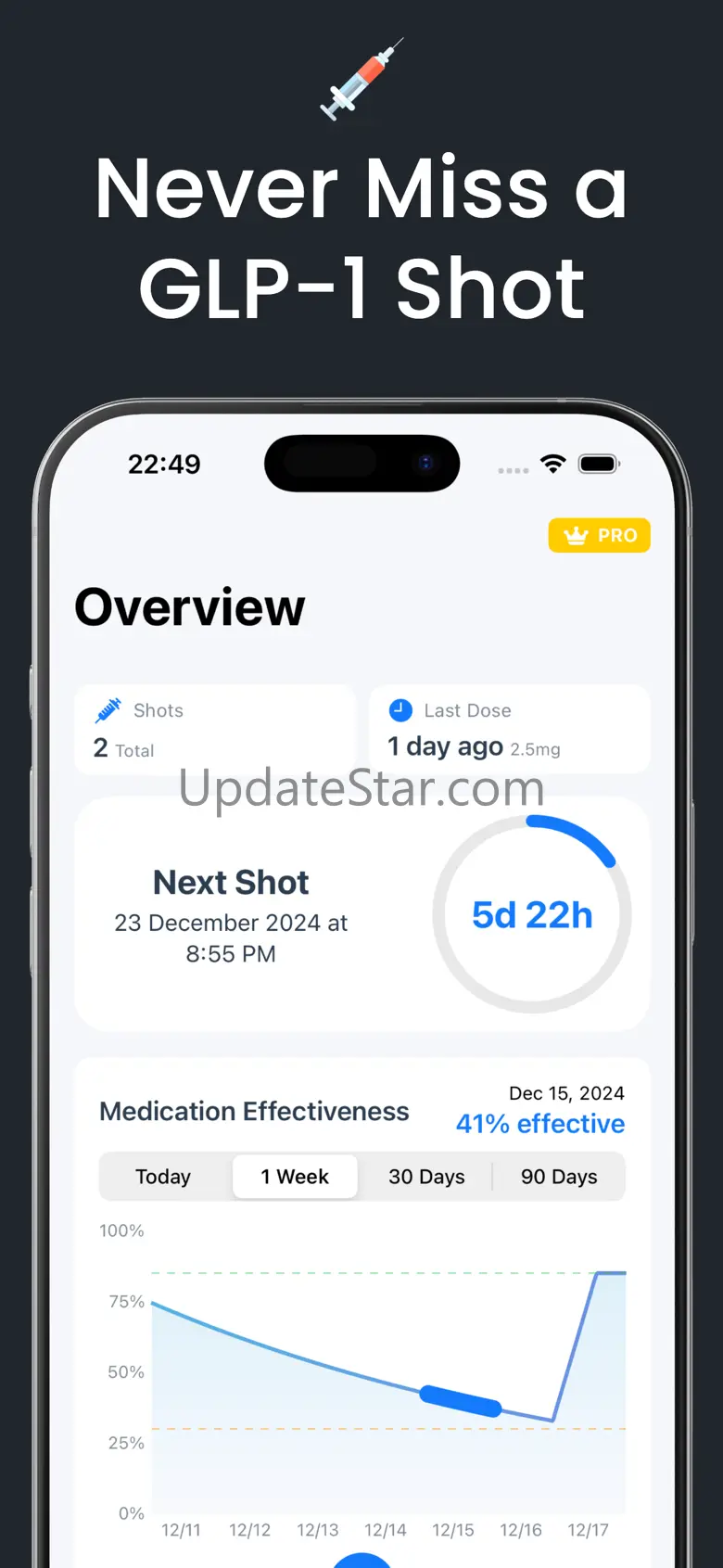 GLP 1 Tracker: Shot Pal 1.0.17