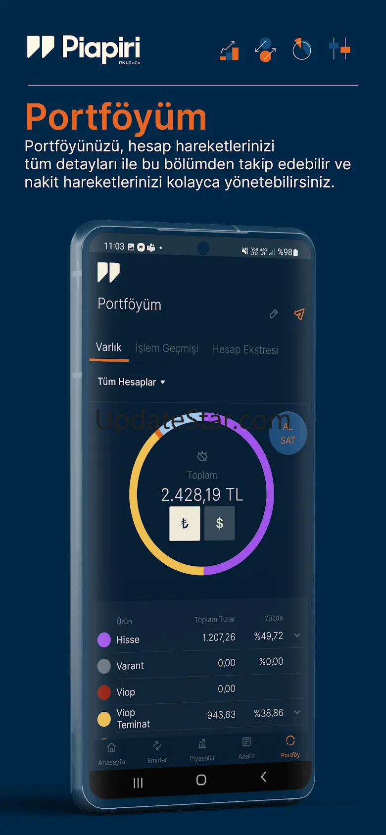 Piapiri Borsa Hisse Alım Satım 1.2.30