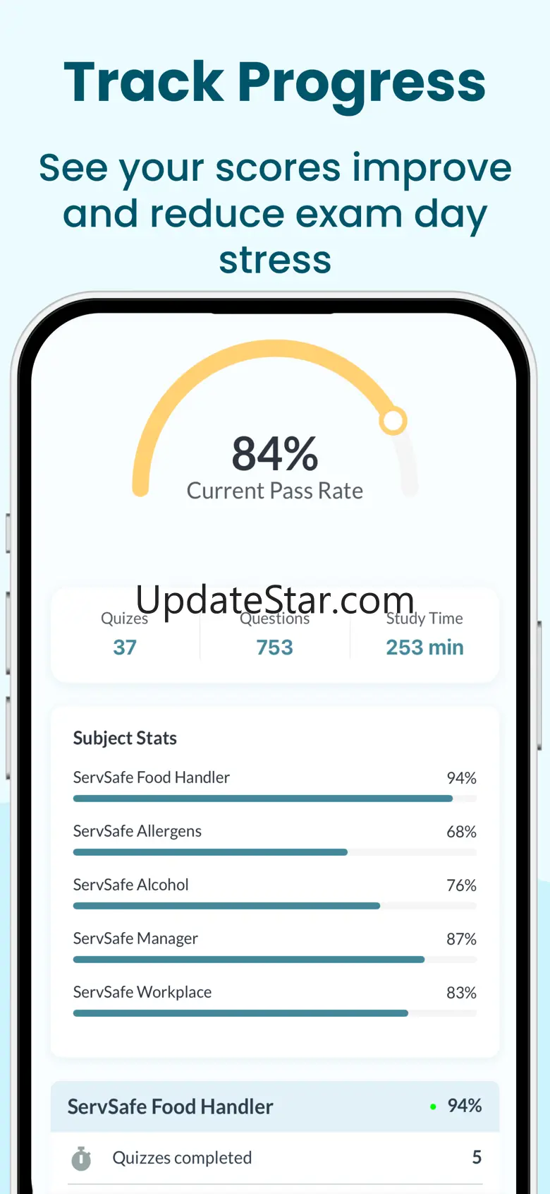 ServSafe Exam Practice 2025 1.7.3