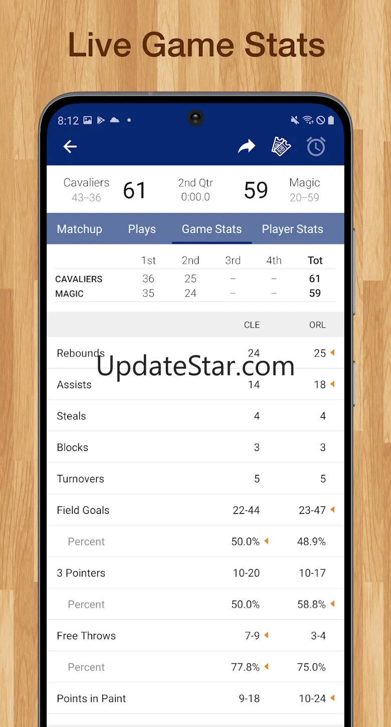 Superfan Sports Pro Basketball 12.4