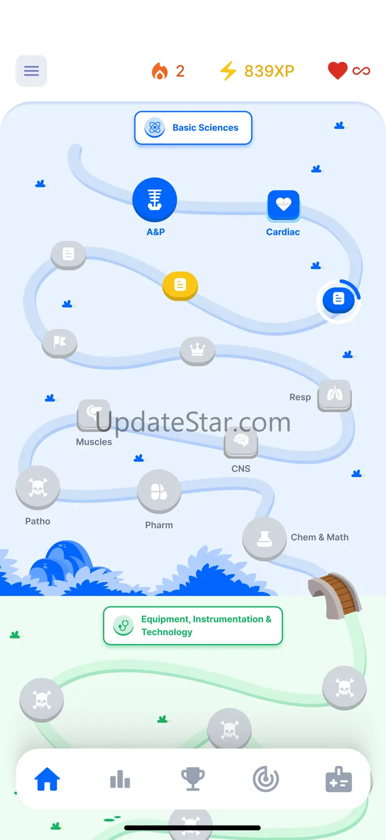 Ollivate 1.4