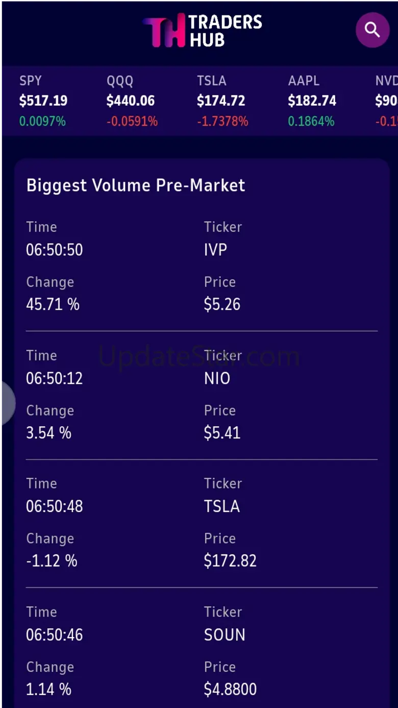 Tradershub.ninja 1.0.2