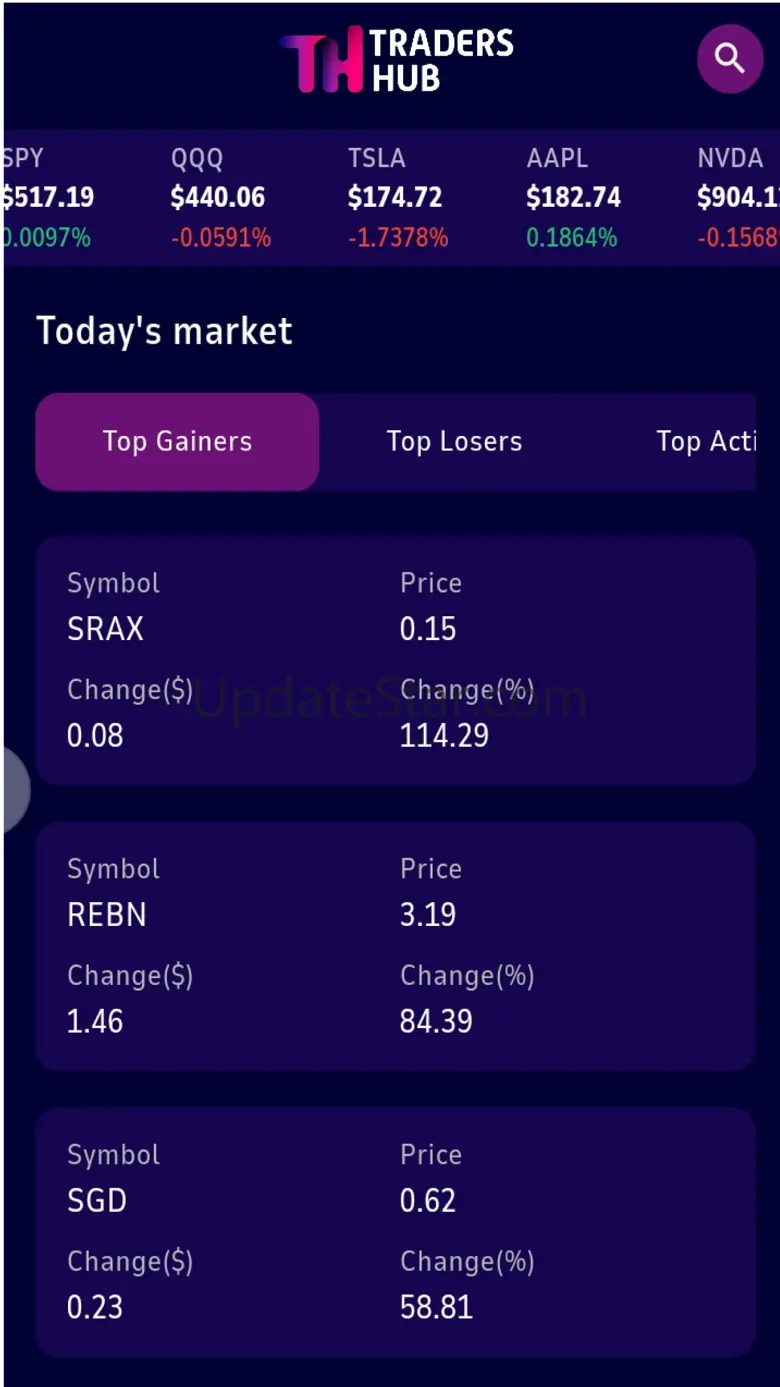 Tradershub.ninja 1.0.2