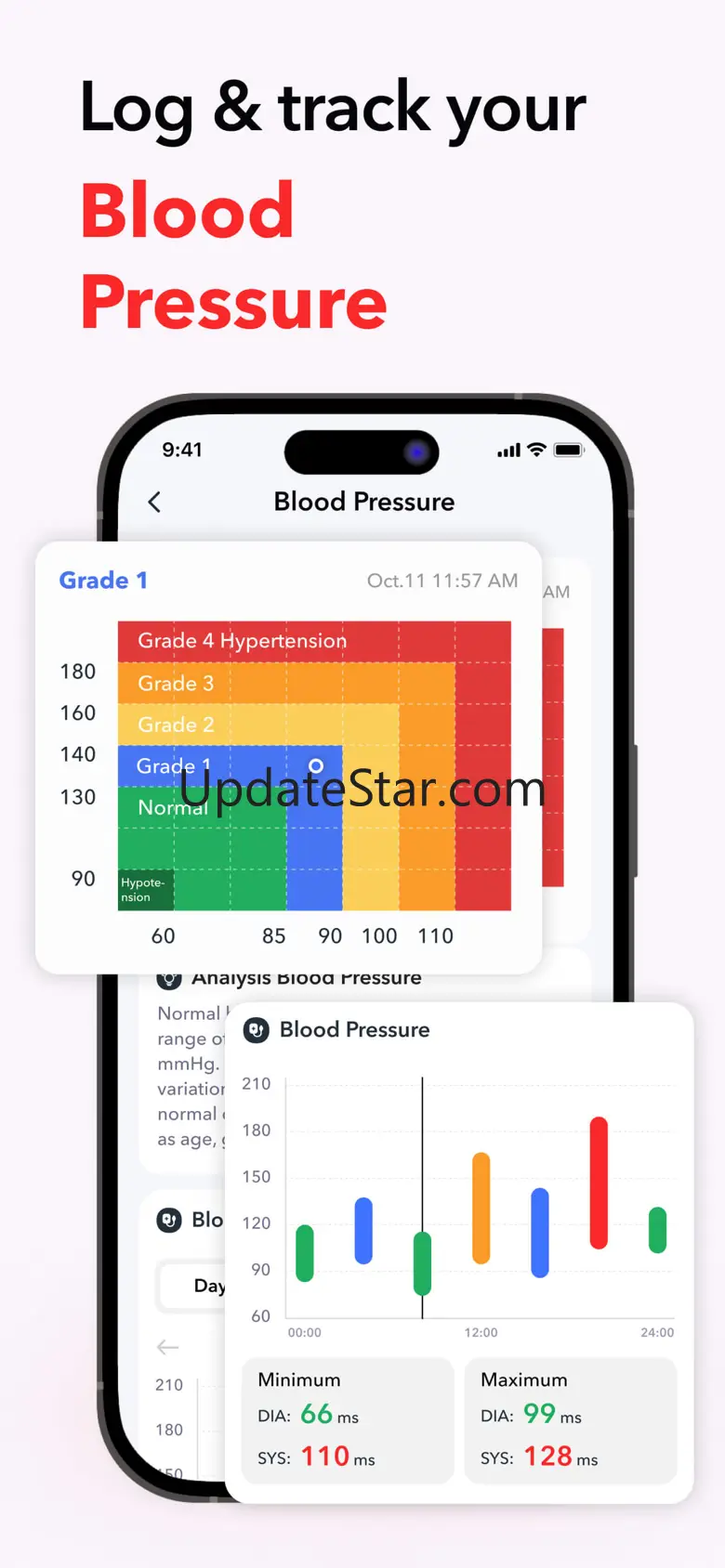 iCardio - Heart Health Monitor 1.0.1