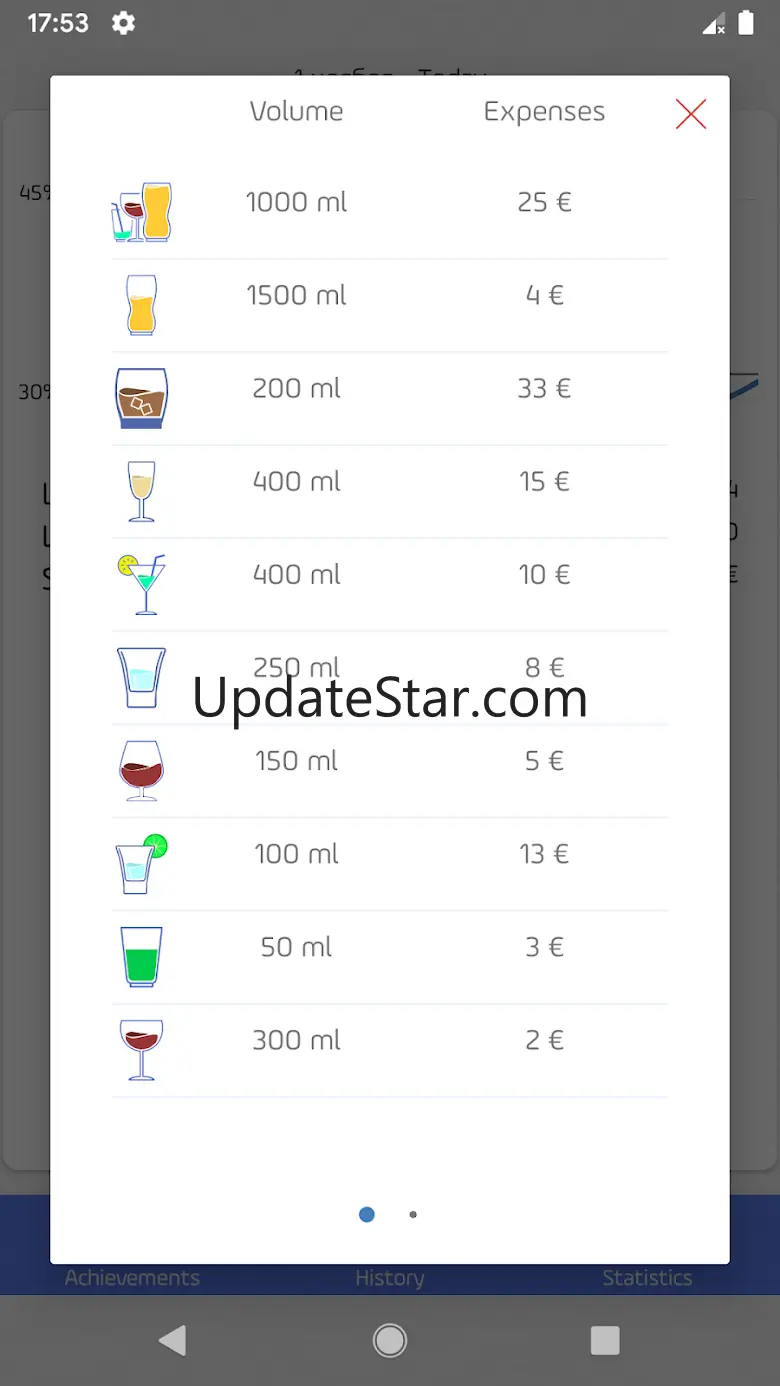 Alcogram・Alcohol Tracker Daily 4.1