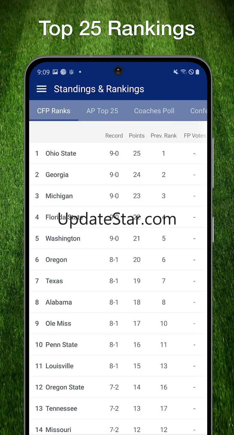 Superfan: College Football 12.4