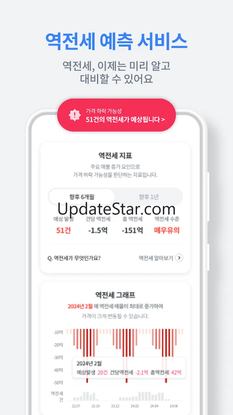 부동산 리치고 - 아파트 실거래가와 청약 82