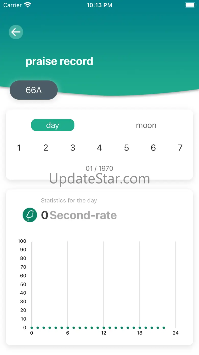 Tasbeeh 4.2.34
