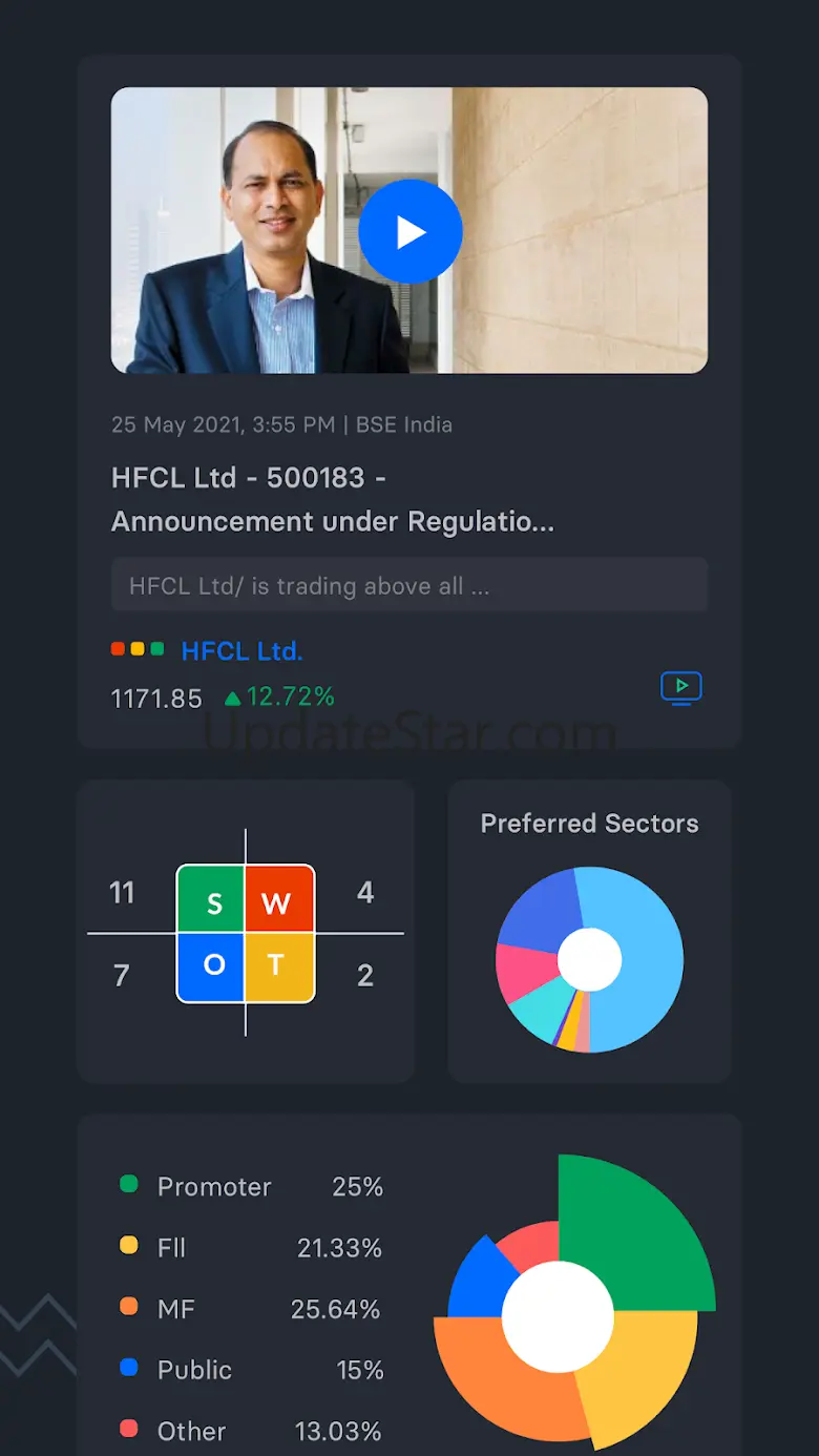 Trendlyne: Markets, Screeners 5.03.06