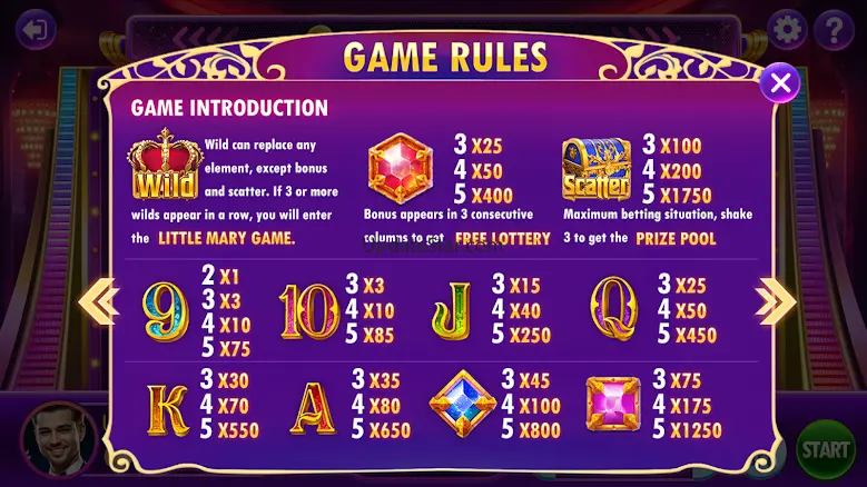 Lucky 777 Slots King