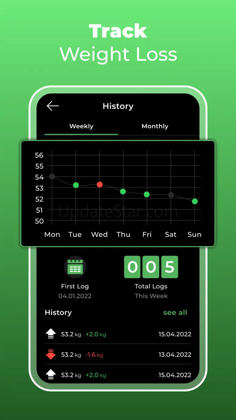 BMI Calculator: Calculate BMI 1.0