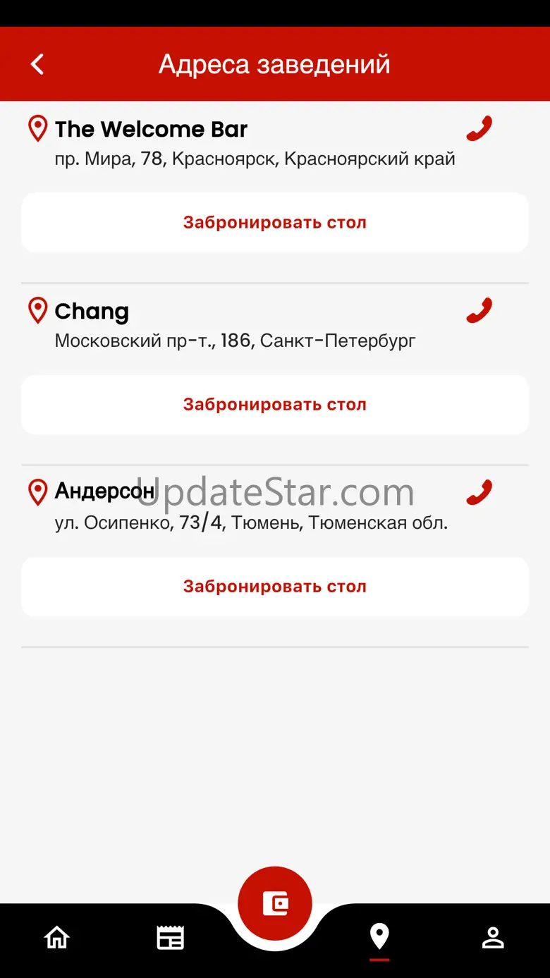 CHE group 2.9.5