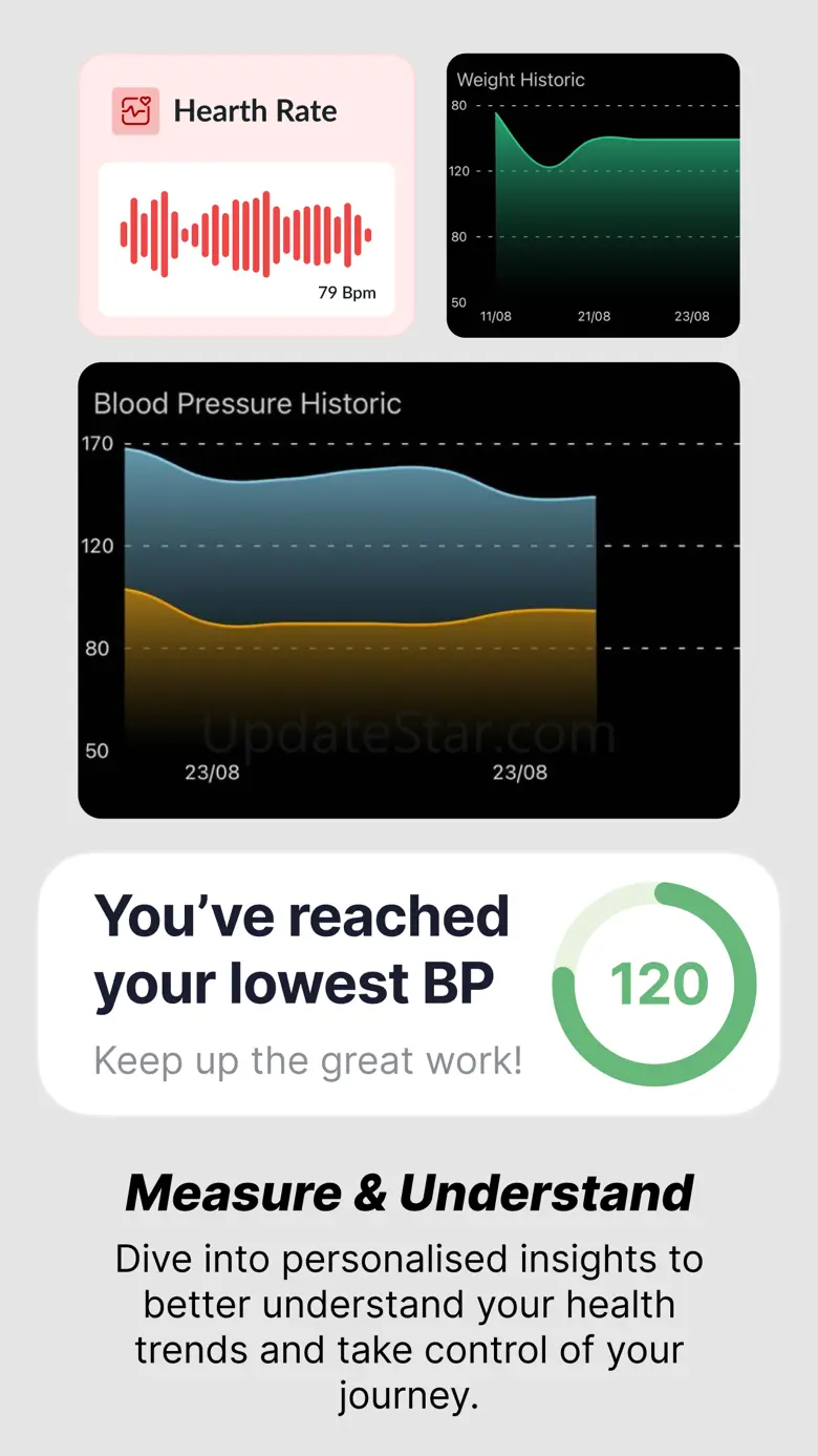 Blood Pressure Log - Cardilog 1.8.8
