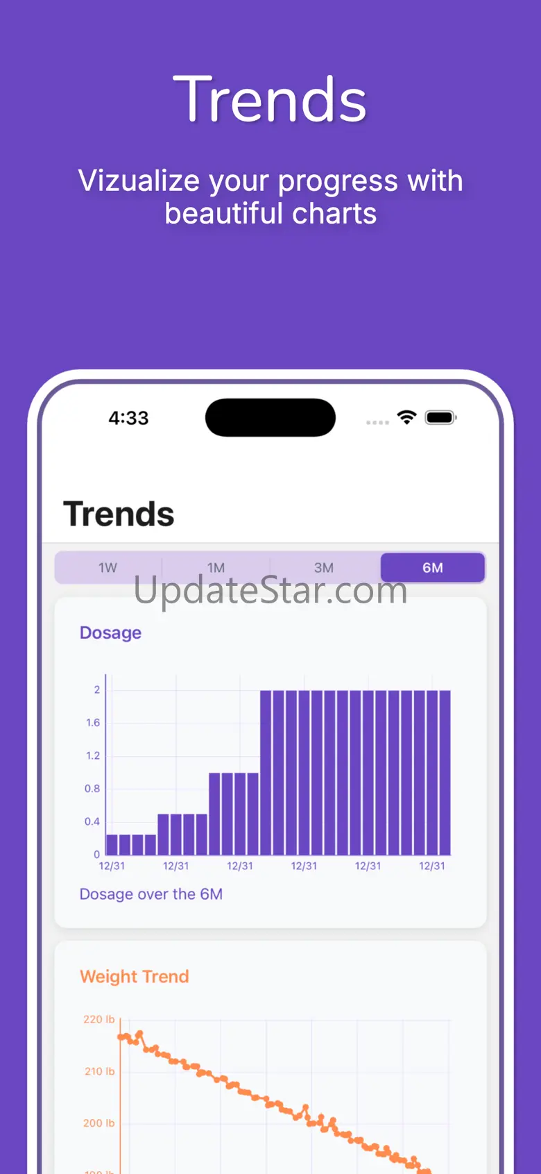 Glia GLP-1 Tracker 1.0.9