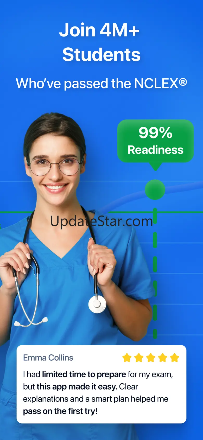 NCLEX RN & PN Exam Prep App 1.0.3