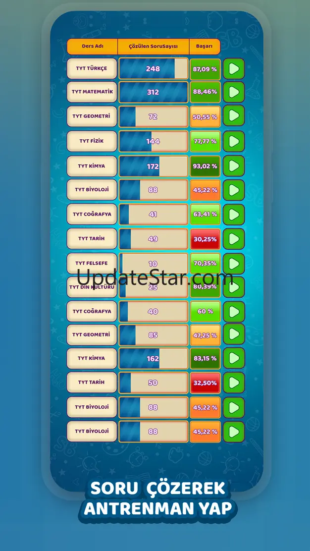 SınavBoard: YKS LGS Hazırlık 6.542