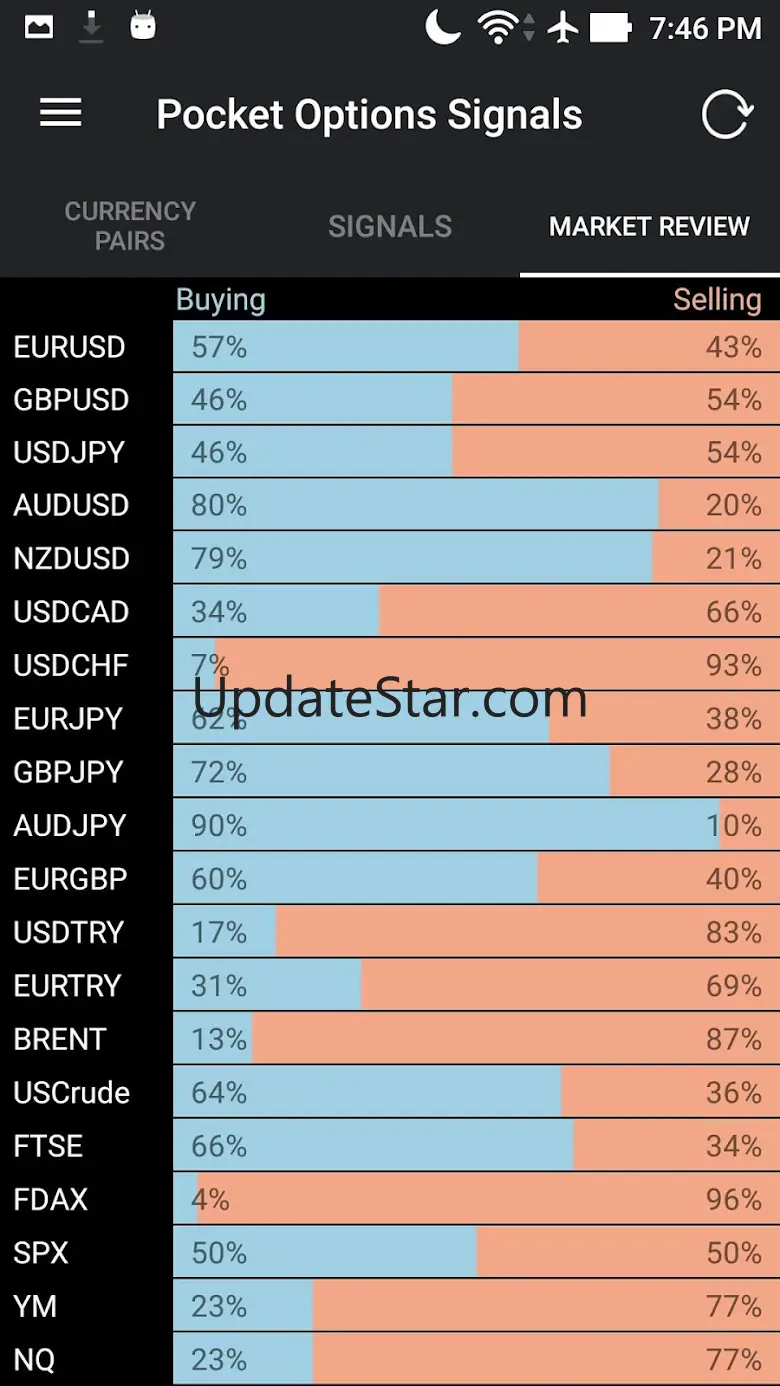 Pocket Options Signals 1.31