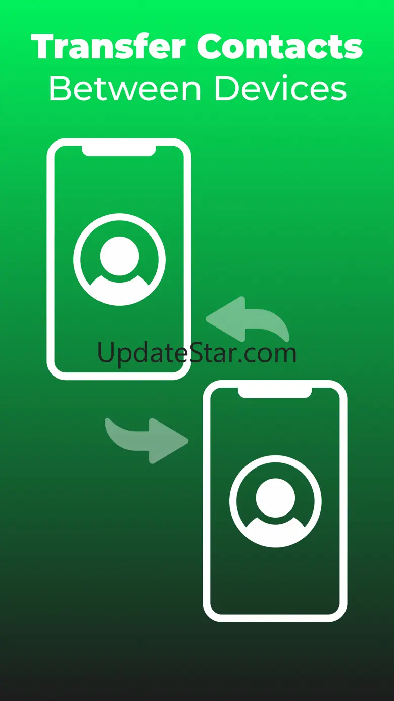 Contact Transfer Wizard 1.0