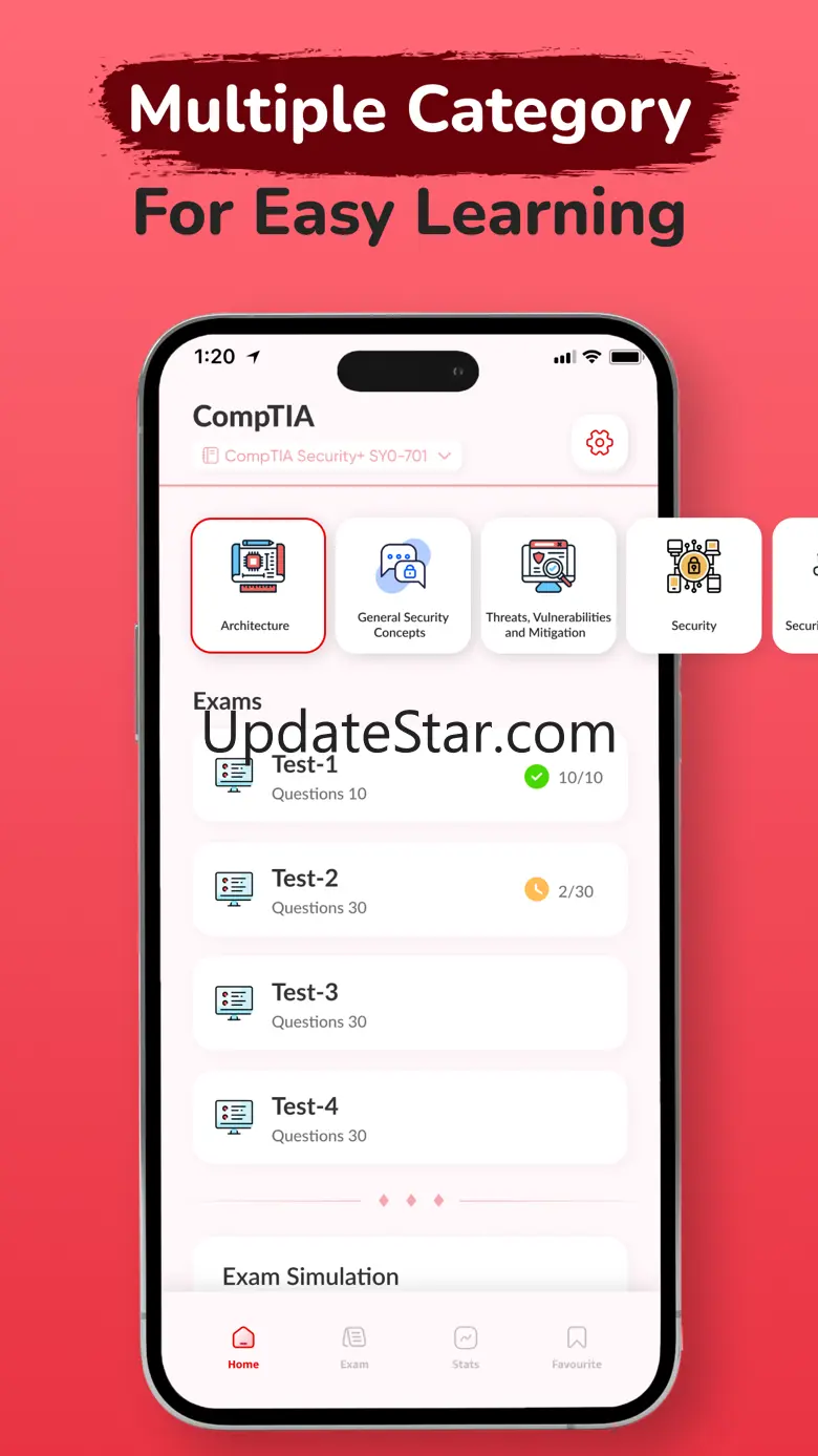 COMPTIA Security+,Network+,A+ 1.0.2