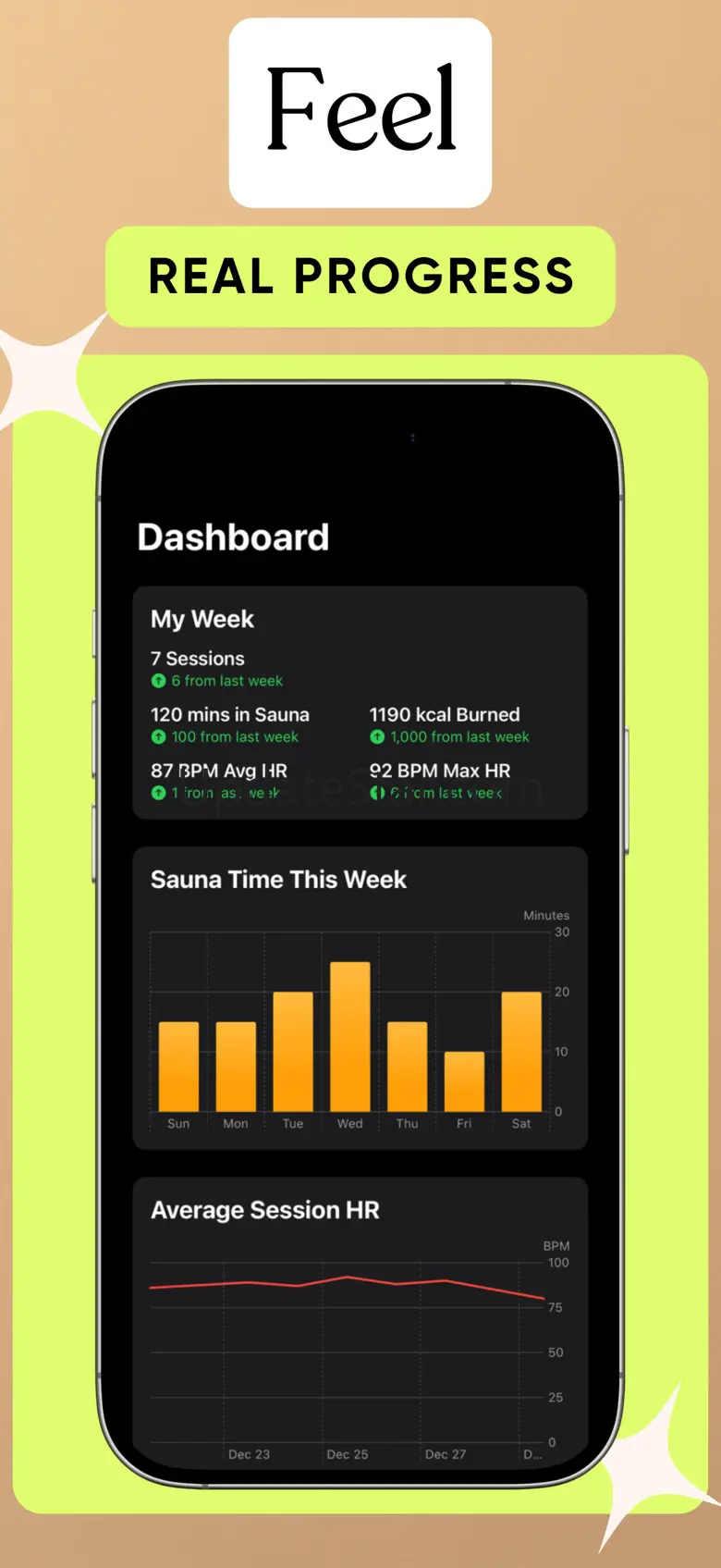 Sauna Tracker: Session Log 1.06